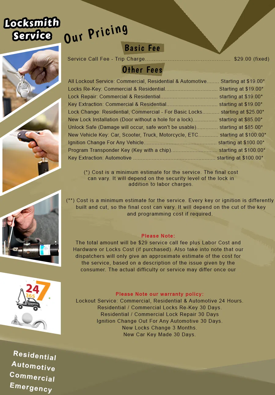 Wyckoff Locksmith Service, Wyckoff, NJ 201-402-2693